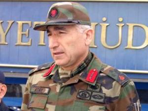 Turkish Gendarmerie General Command visits Azerbaijan