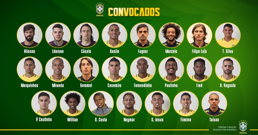 ԱԱ-2018․ Հրապարակվել է Բրազիլիայի հավաքականի հայտացուցակը