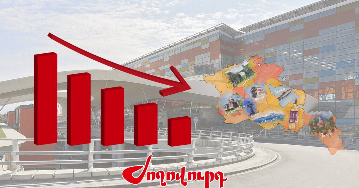 ՀՀ զբոսաշրջության ոլորտը նպատակ ունկ 20% աճ գրանցել, սակայն 2025-ի առաջին եռամսյակում 9.6%-ով նվազել է. «Ժողովուրդ»
