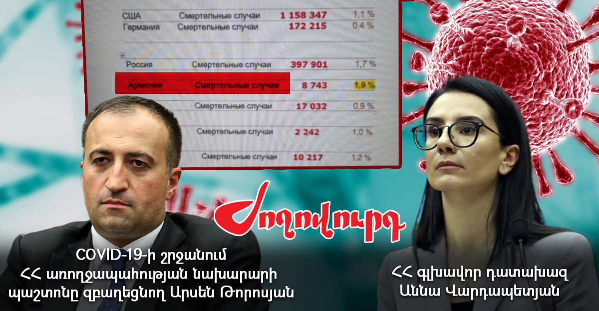 Արսեն Թորոսյանի օրոք 230 մլն դրամի հավելագրումներ են արվել ՔՈՎԻԴ-19-ի հիվանդների վրա. «Ժողովուրդ»