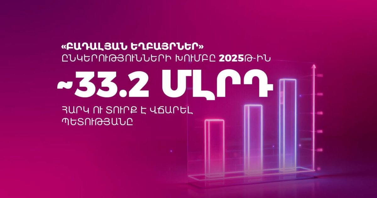 «Բադալյան եղբայրներ» ընկերությունների խումբը 2025 թ․-ին շուրջ 33․2 մլրդ դրամ հարկ ու տուրք է վճարել պետությանը